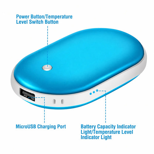 Hand warmer power button, charging port and indicator lights